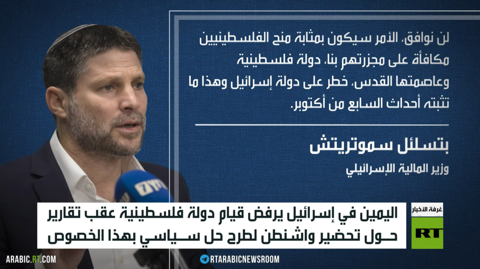 اليمين بإسرائيل يرفض قيام دولة فلسطينية