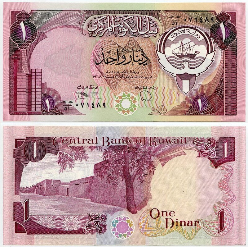 The secret of the strength of the Kuwaiti dinar...the strongest currency in the world