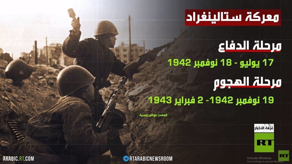 معارك حسمت الحرب الوطنية العظمى