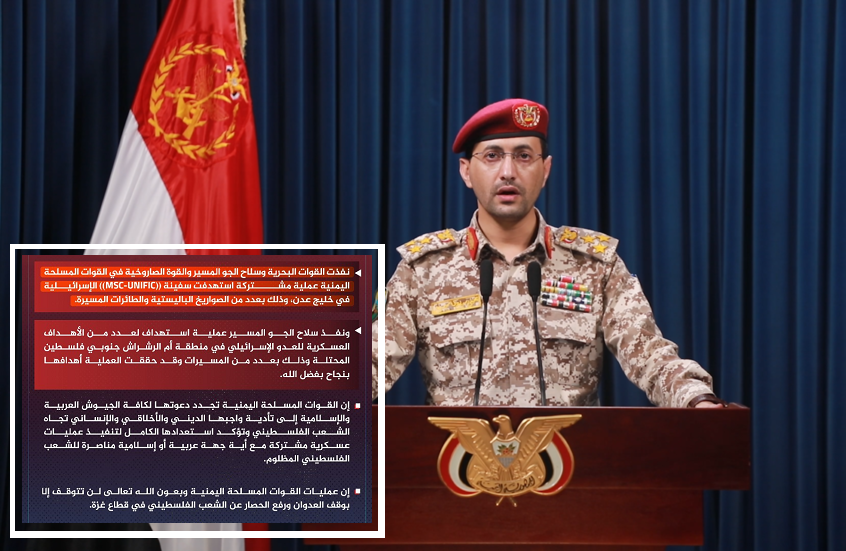 الحوثيون يعلنون تنفيذ عمليتين عسكريتين استهدفتا سفينة إسرائيلية في خليج عدن ومواقع عسكرية في إيلات