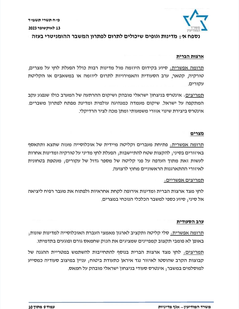 من 10 صفحات.. وثيقة إسرائيلية مسربة تكشف مخطط تل أبيب لتهجير سكان غزة إلى مصر