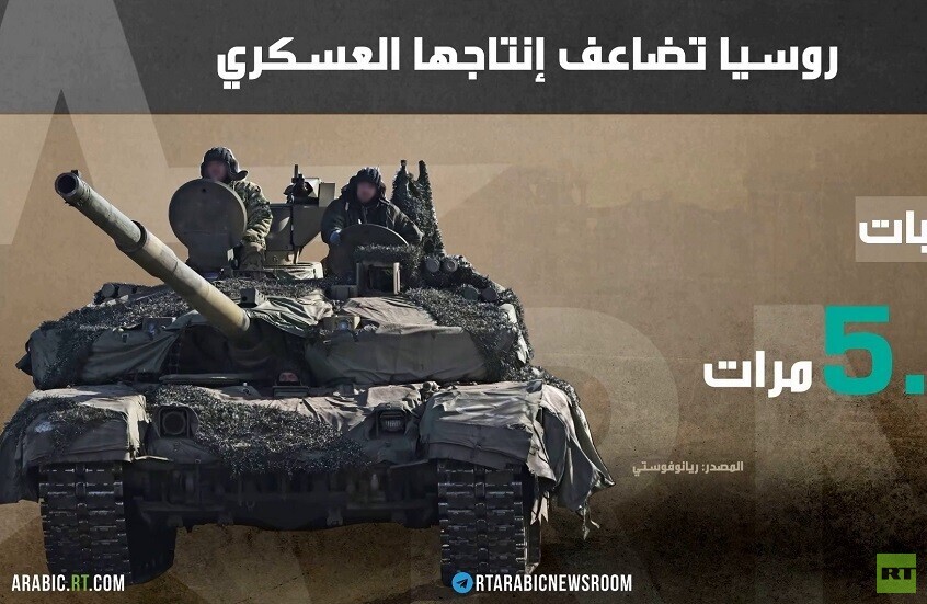 الصناعة العسكرية الروسية.. أمن واقتصاد