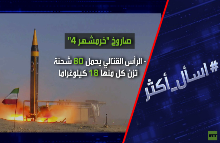 هل يشعل استهداف إيران لإسرائيل بصواريخ باليستيه حربا شاملة؟