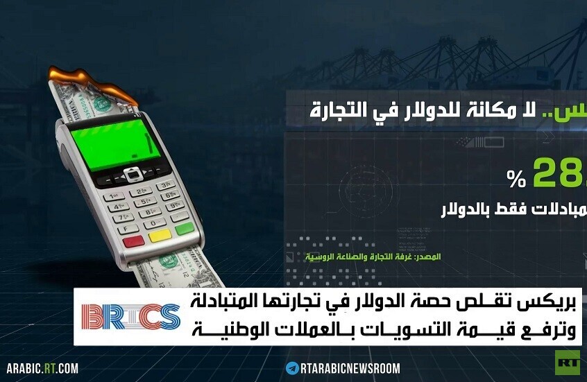 بريكس.. مسمار بنعش الدولار