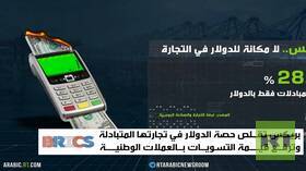 بريكس.. مسمار بنعش الدولار