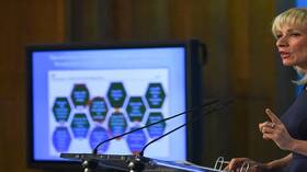 موسكو: رد روسيا على نشر محتمل لصواريخ أمريكية في اليابان موضح في عقيدة الردع النووي المحدثة