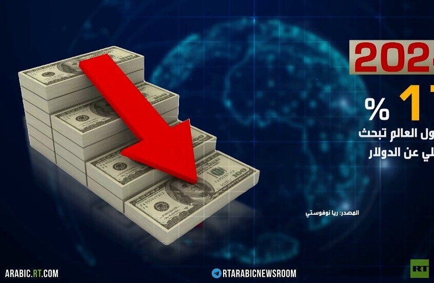 2024..تراجع الدولار في التجارة الدولية