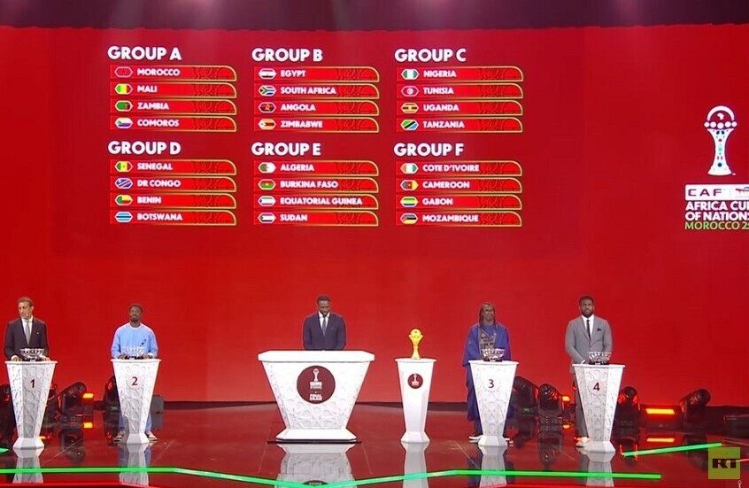 قرعة كأس أمم إفريقيا المغرب 2025" تسفر عن نتائج مثيرة