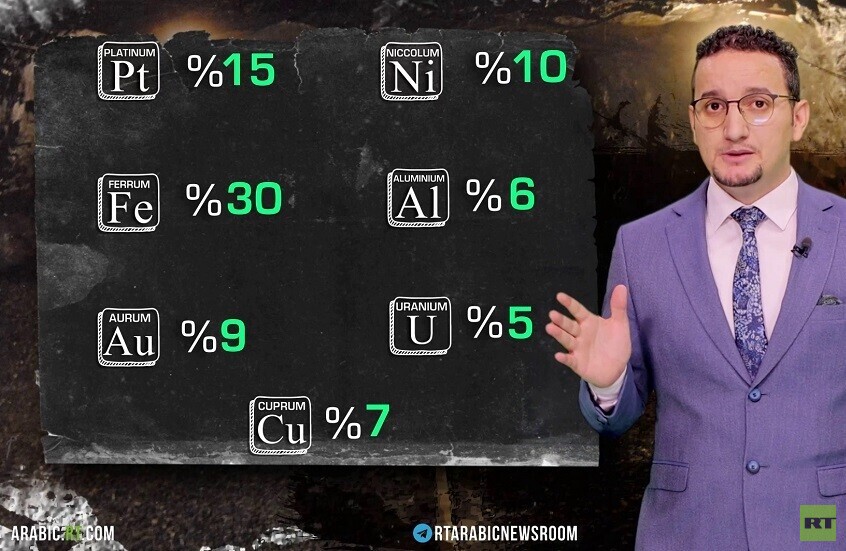 روسيا..إمكانات ضخمة على صعد اقتصادية عدة