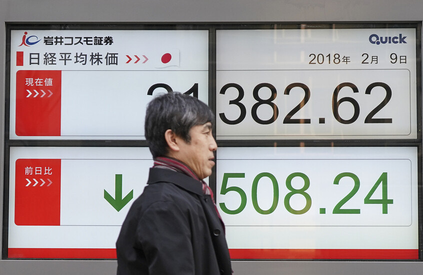 صعود معظم مؤشرات الأسهم الآسيوية مع انحسار المخاوف من حرب الرسوم