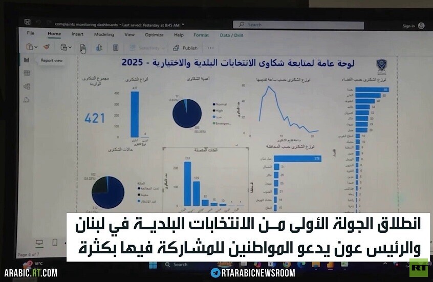 انطلاق الانتخابات البلدية في لبنان