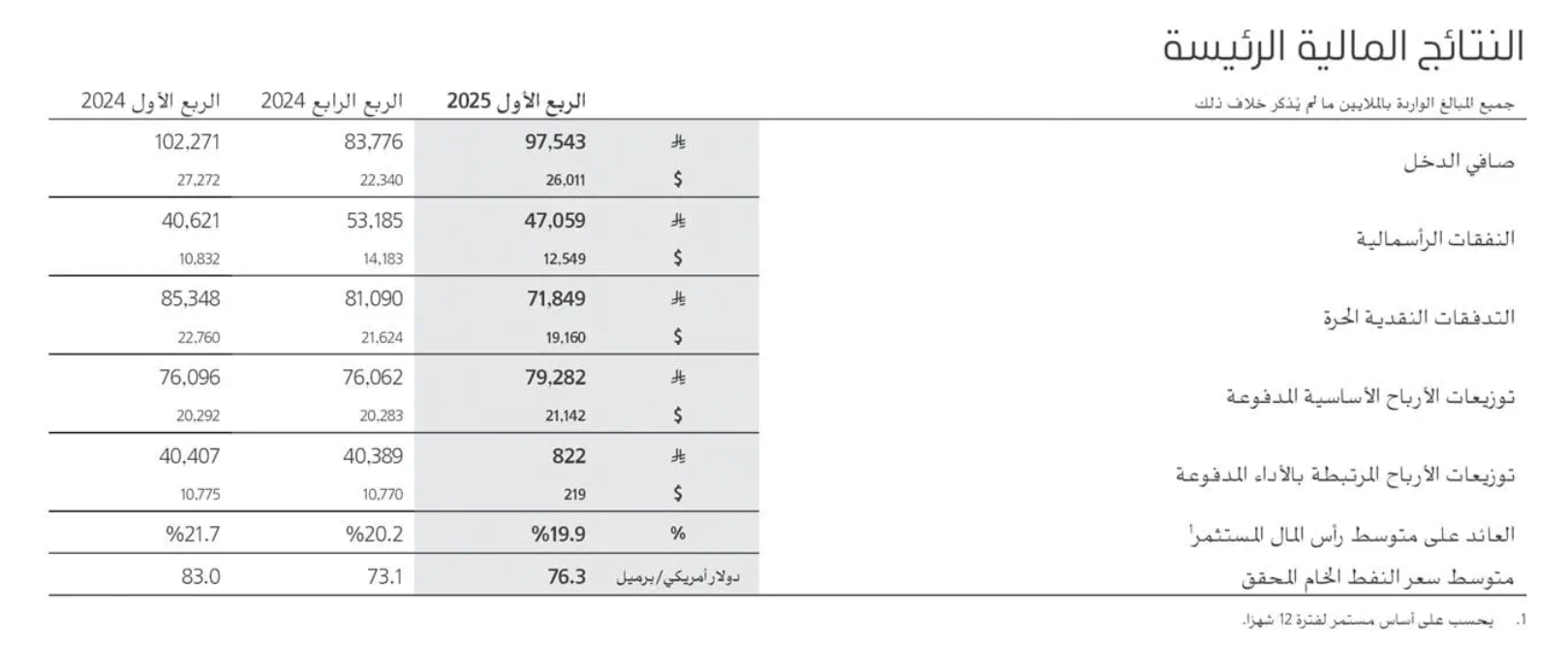 وکاله آریا للأنباء
