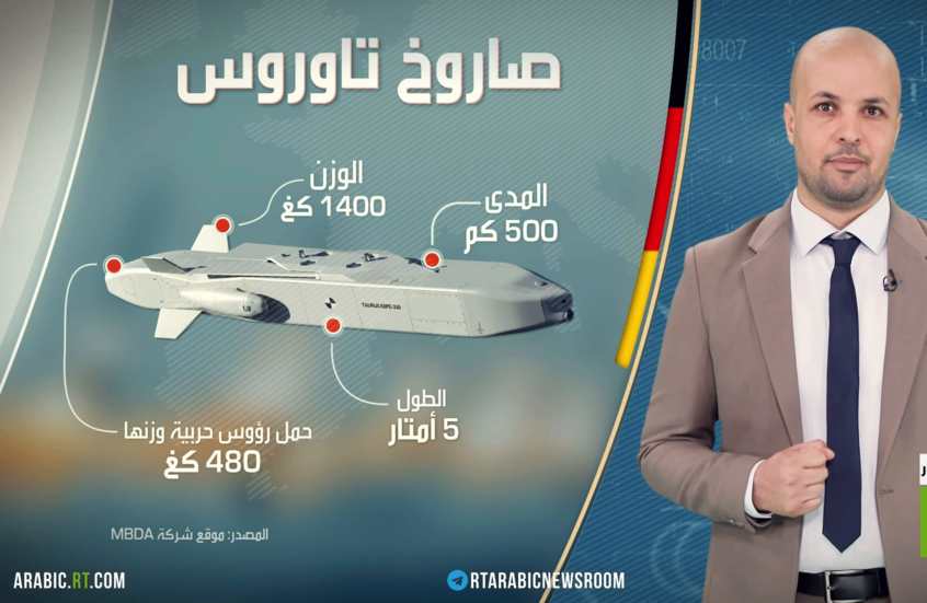 صواريخ تاوروس.. ألمانيا تخاطر بأمنها
