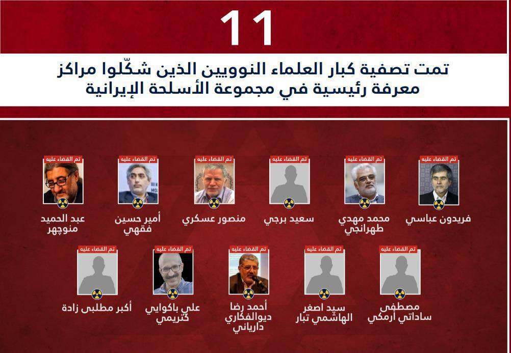 شبكة الحلم : بينها القضاء على 11 عالما نوويا.. الجيش الإسرائيلي يجمل محصلة هجومه على إيران
