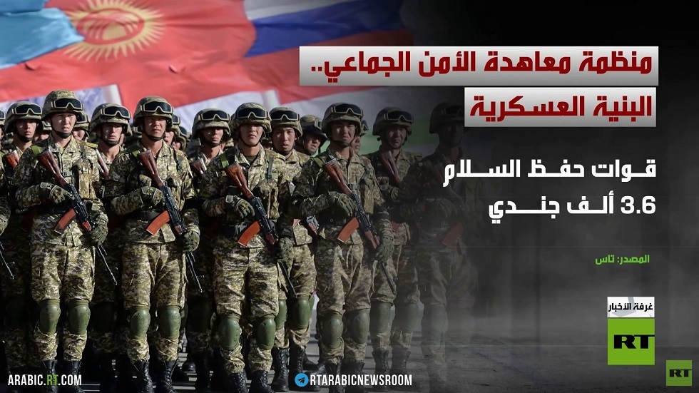 هيكل الأمن الموحد.. مستقبل أوراسيا