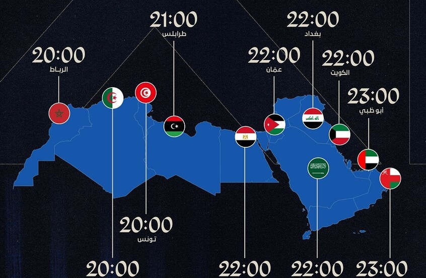 ليلة تاريخية للهلال السعودي في مونديال الأندية 2025.. التشكيلة والقناة الناقلة مجانا