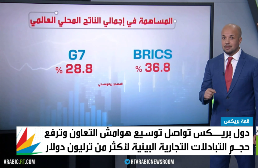 بريكس.. ثقل اقتصادي وسياسي