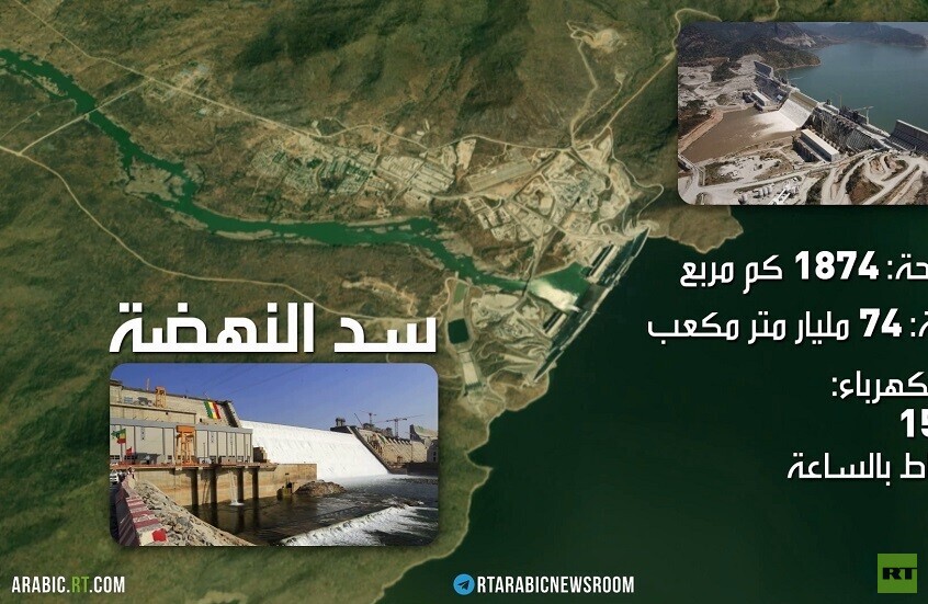 سد النهضة.. خزان الجدل بحوض النيل