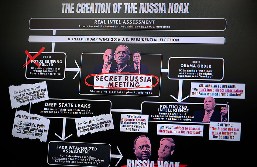 الدعوة لمحاكمة أوباما تثير انقساما في الحزب الجمهوري