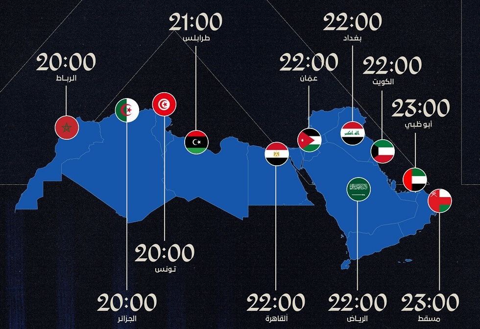 شبكة الحلم : ليلة تاريخية للهلال السعودي في مونديال الأندية 2025.. التشكيلة والقناة الناقلة مجانا