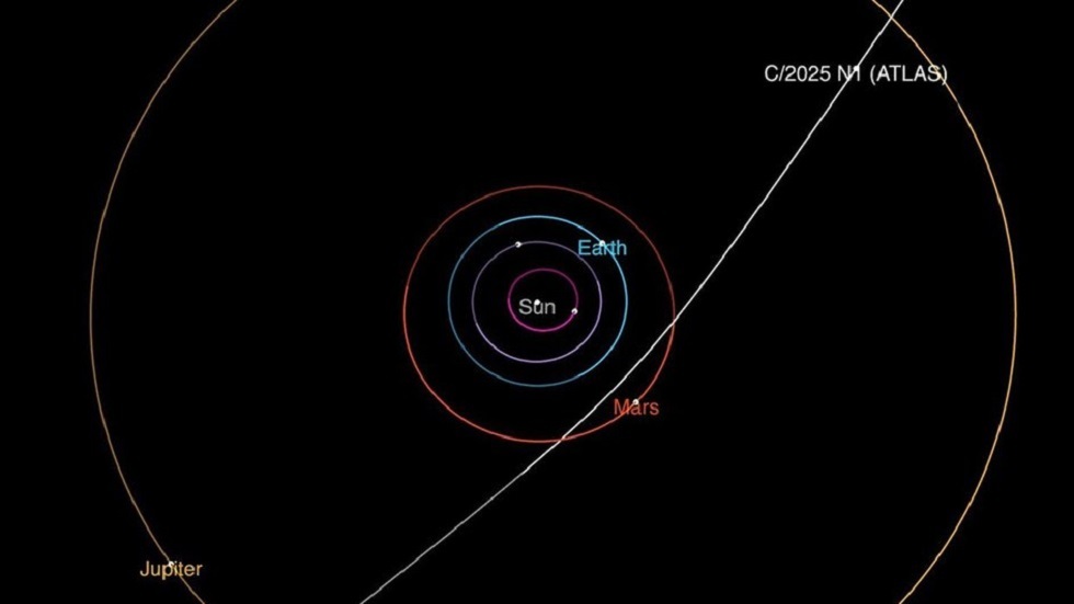 هل 3I/ATLAS مسبار فضائي أم مذنب؟!.. عالم فلك روسي يوضح