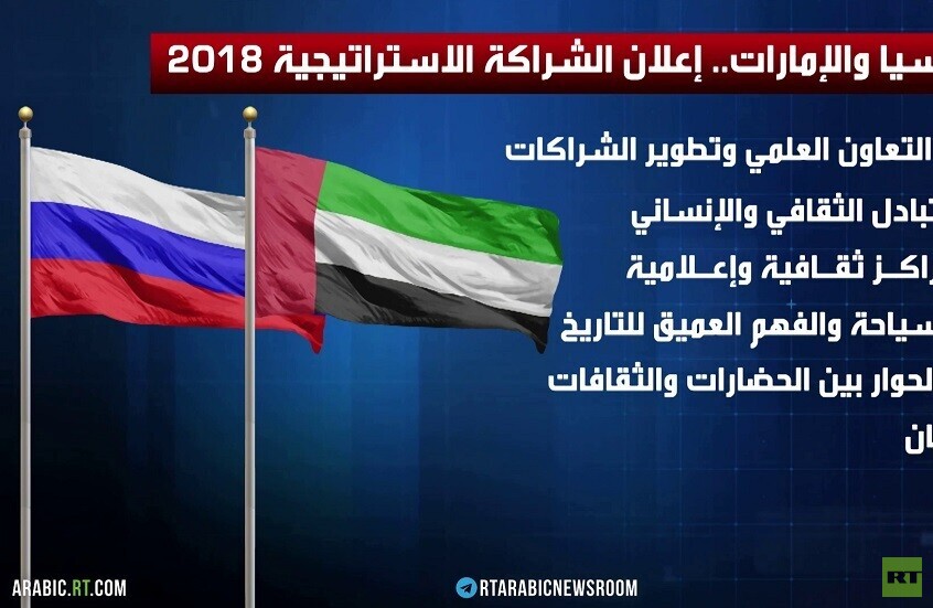 روسيا والإمارات.. الدبلوماسية الناعمة