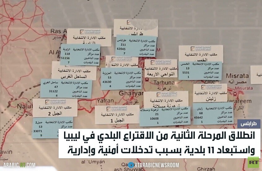 ليبيا.. انتخابات بلدية على وقع انقسامات