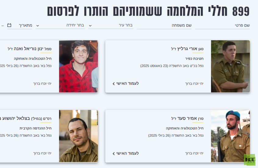 الجيش الاسرائيلي يكشف حصيلة قتلاه بـ"نيران صديقة"