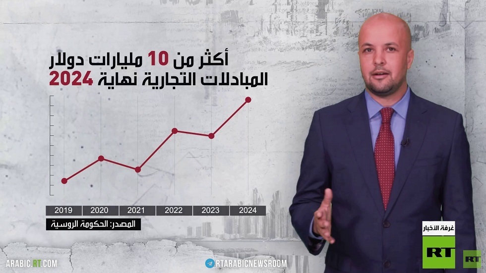 روسيا والإمارات.. تعاون يتعزز