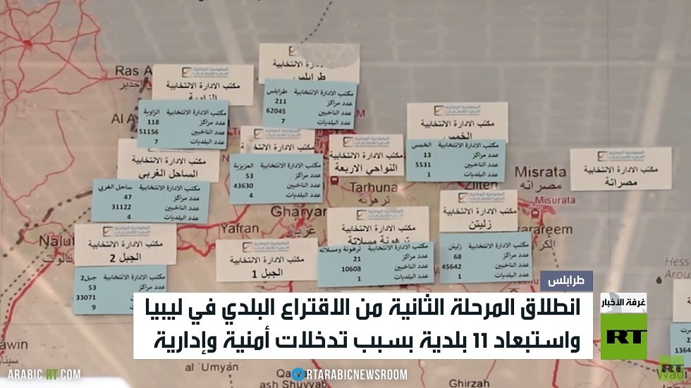 ليبيا.. انتخابات بلدية على وقع انقسامات