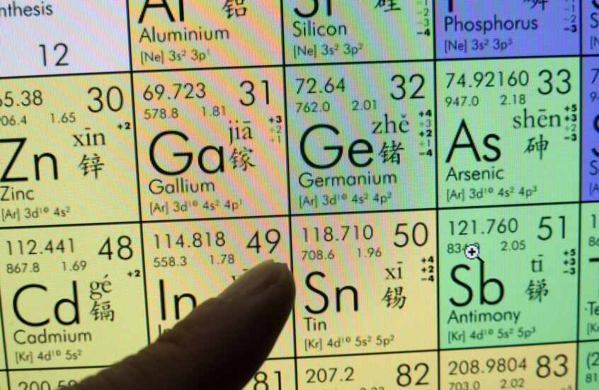 أسعار قياسية لمعدن الصناعات العسكرية