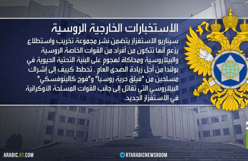 روسيا: أوكرانيا وبولندا تحضران لاستفزاز