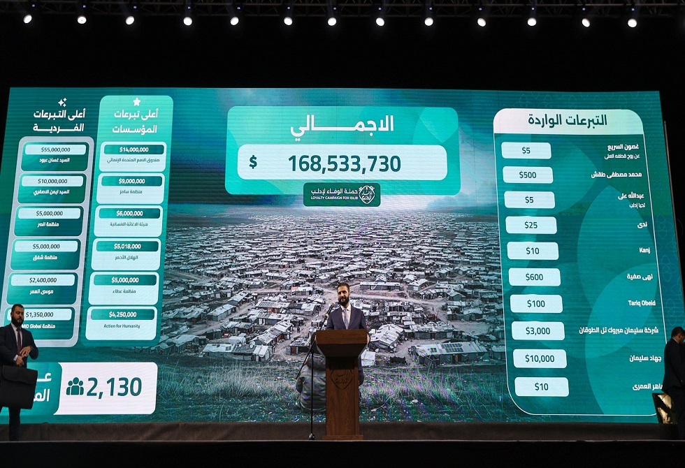 اختتام حملة "الوفاء لإدلب" بجمع أكثر من 208 ملايين دولار (فيديو)
