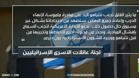 نتنياهو.. خطة ترامب وضغوط الداخل