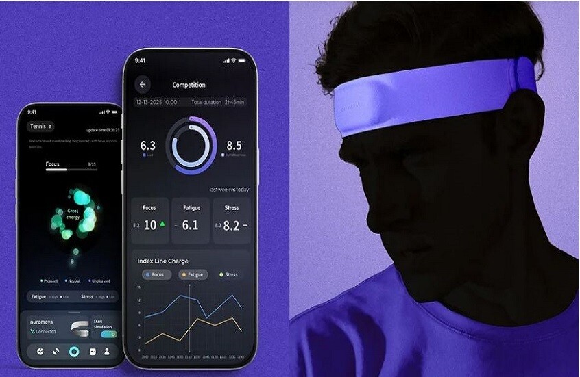 Nuromova N1.. أول عصابة رأس رياضية مزودة بالذكاء الاصطناعي