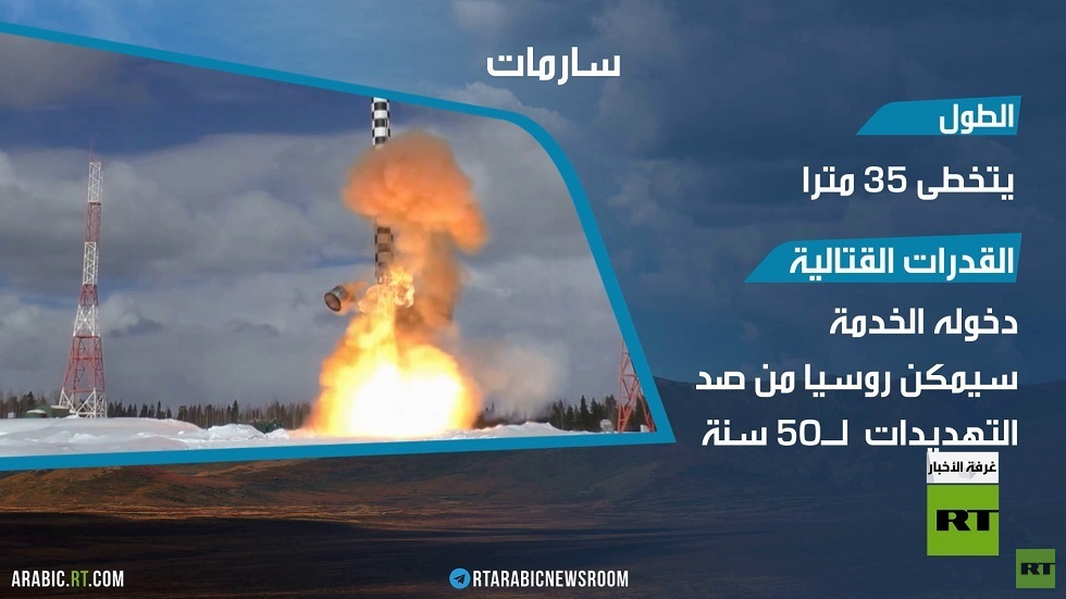 الصواريخ الروسية.. ذخيرة الثالوث النووي
