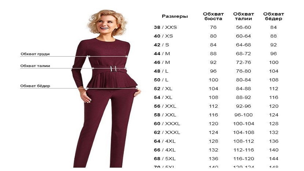 اكتشاف صلة بين حجم الخصر والإصابة بالخرف لدى النساء