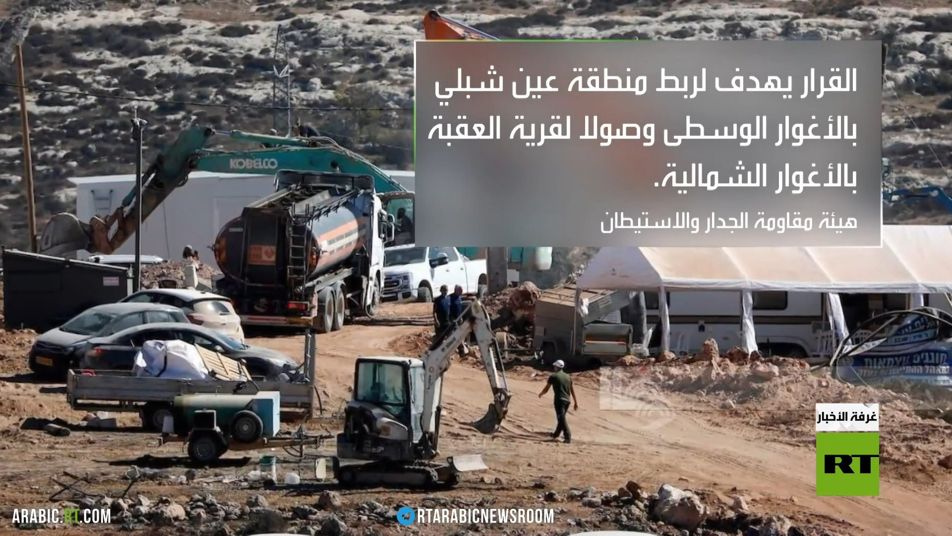 الضفة.. عزل الفلسطينيين وسرقة الأرض