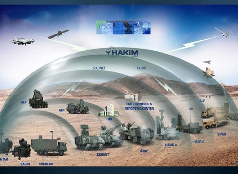 أضخم صفقة دفاعية تركية: "القبة الفولاذية" تكتمل بتوقيع عقود 6.5 مليارات دولار