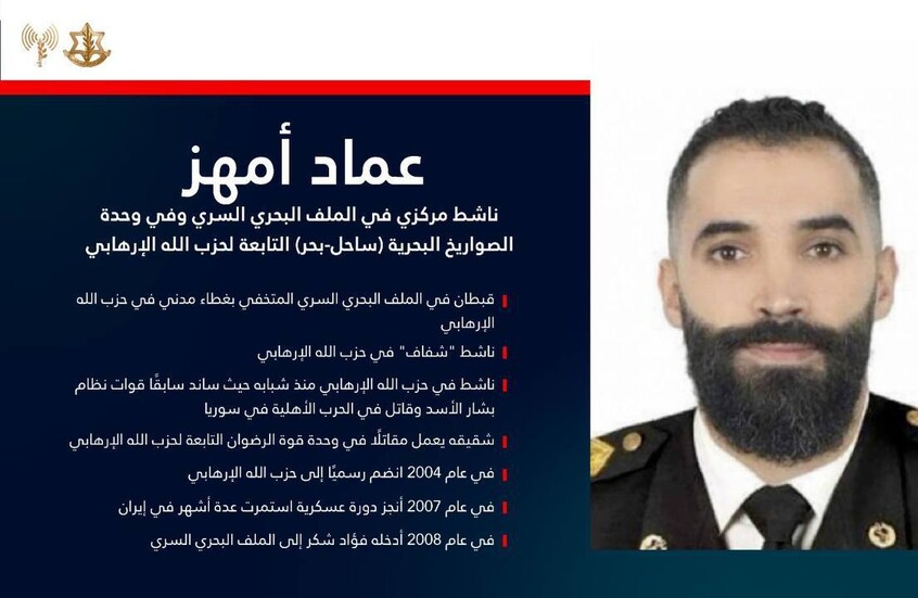 عملية "وراء الظهر".. الجيش الإسرائيلي يكشف تفاصيل الملف البحري السري لـ"حزب الله" (فيديو + صور)