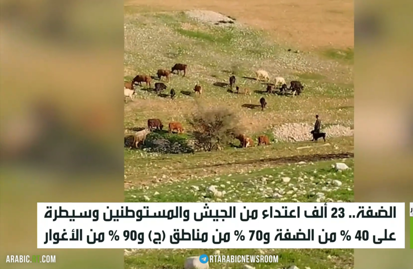 الضفة 2025.. إسرائيل تستمر في قضم الأرض