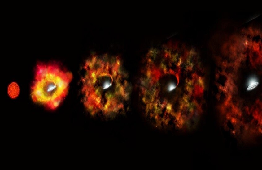 لأول مرة.. فلكيون يتبعون تحول نجم عملاق إلى ثقب أسود