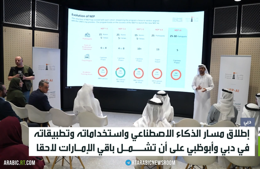 إطلاق مسار الذكاء الاصطناعي بدبي وأبوظبي
