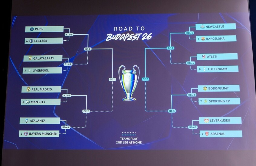 نتائج مثيرة.. الحاسوب العملاق يتوقع نتائج دور الـ16 والفائز بدوري أبطال أوروبا