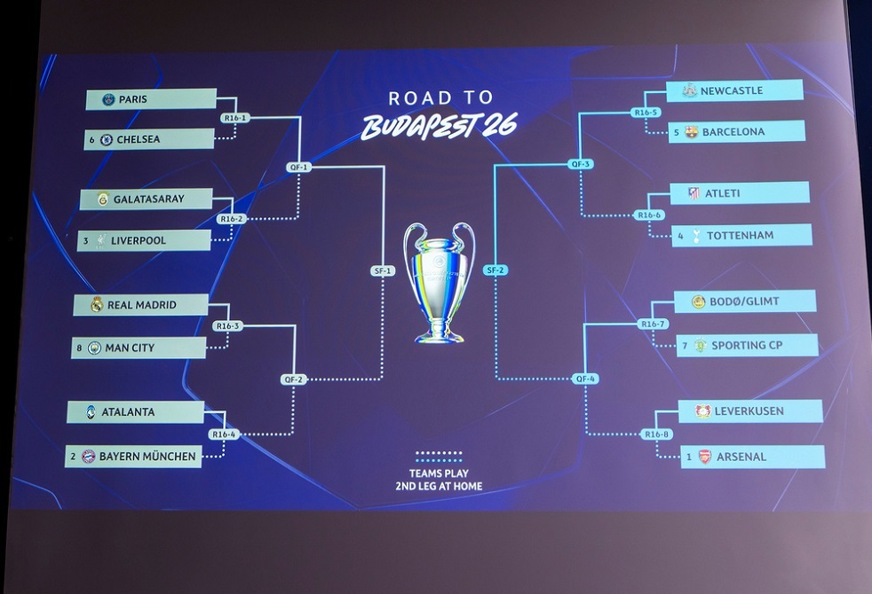 نتائج مثيرة.. الحاسوب العملاق يتوقع نتائج دور الـ16 والفائز بدوري أبطال أوروبا