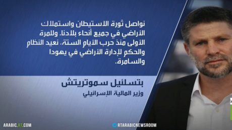 إسرائيل.. استملاك الأراضي بالضفة الغربية