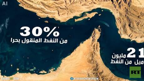 مضيق هرمز.. مخاطر وتداعيات الإغلاق