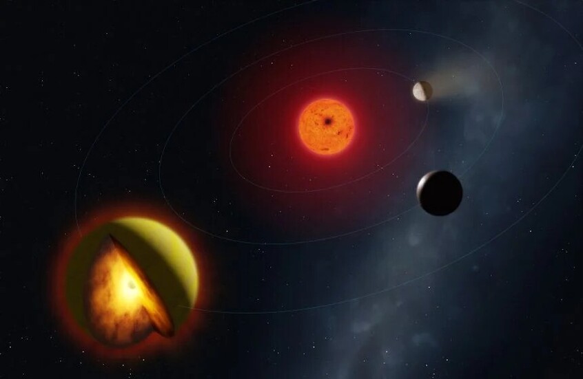 اكتشاف كوكب منصهر تفوح منه رائحة البيض الفاسد على بعد 35 سنة ضوئية