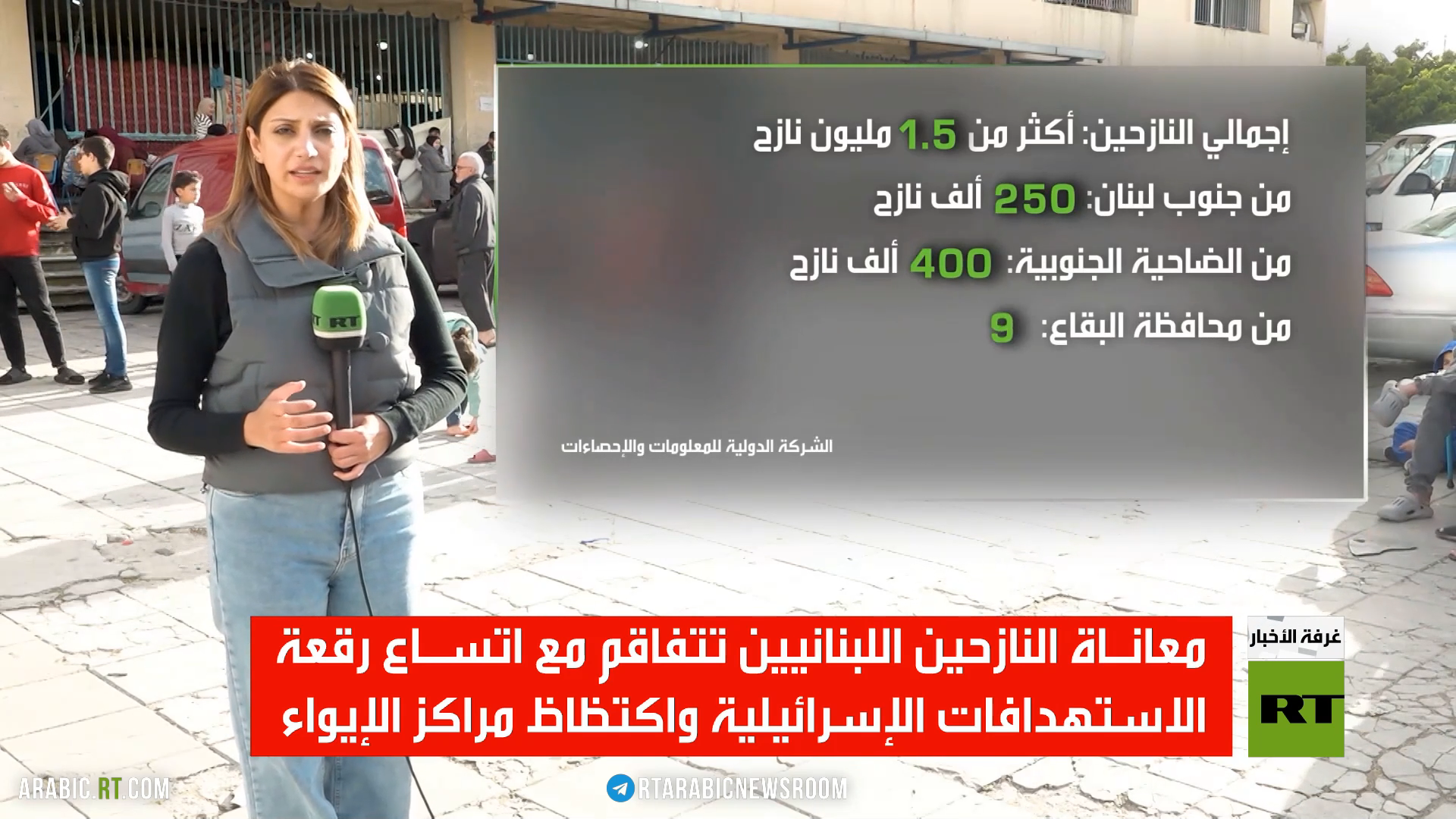 الأزمة الإنسانية في لبنان تتفاقم