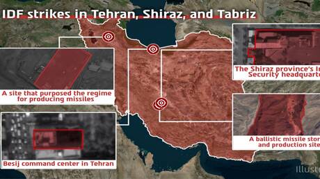 الحرب على إيران